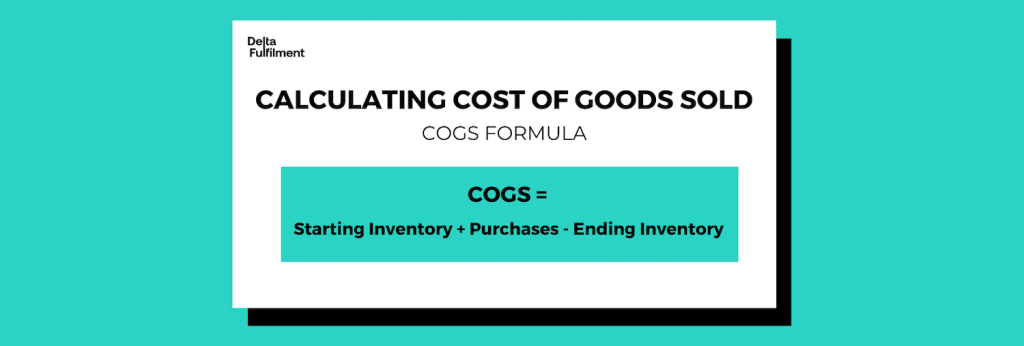 Calculating Cost of Goods Sold: Formula & How to Guide 2025 Calculating Cost of Goods Sold Formula